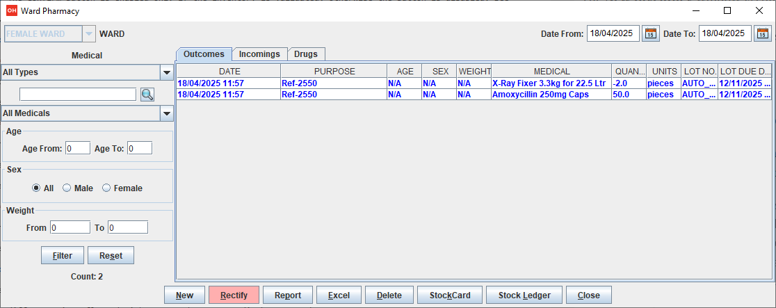 Ward stock movements